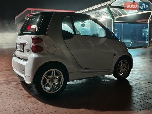 Белый Смарт Форту, объемом двигателя 0 л и пробегом 98 тыс. км за 5500 $, фото 6 на Automoto.ua