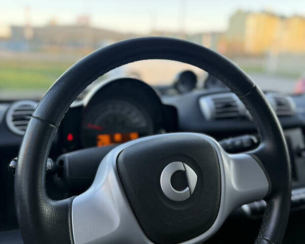 Белый Смарт Форту, объемом двигателя 0 л и пробегом 70 тыс. км за 5000 $, фото 14 на Automoto.ua