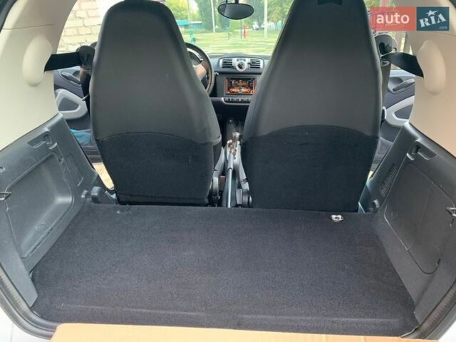 Білий Смарт Fortwo, об'ємом двигуна 1 л та пробігом 94 тис. км за 6500 $, фото 29 на Automoto.ua