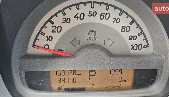 Белый Смарт Форту, объемом двигателя 1 л и пробегом 153 тыс. км за 9500 $, фото 1 на Automoto.ua