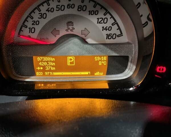 Белый Смарт Форту, объемом двигателя 0 л и пробегом 98 тыс. км за 5500 $, фото 16 на Automoto.ua