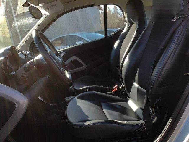 Білий Смарт Fortwo, об'ємом двигуна 0 л та пробігом 98 тис. км за 4490 $, фото 19 на Automoto.ua