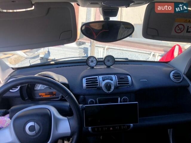 Білий Смарт Fortwo, об'ємом двигуна 0 л та пробігом 98 тис. км за 4500 $, фото 24 на Automoto.ua