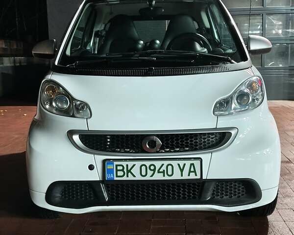 Белый Смарт Форту, объемом двигателя 0 л и пробегом 98 тыс. км за 5500 $, фото 8 на Automoto.ua