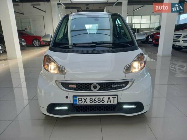 Білий Смарт Fortwo, об'ємом двигуна 0 л та пробігом 82 тис. км за 5500 $, фото 8 на Automoto.ua