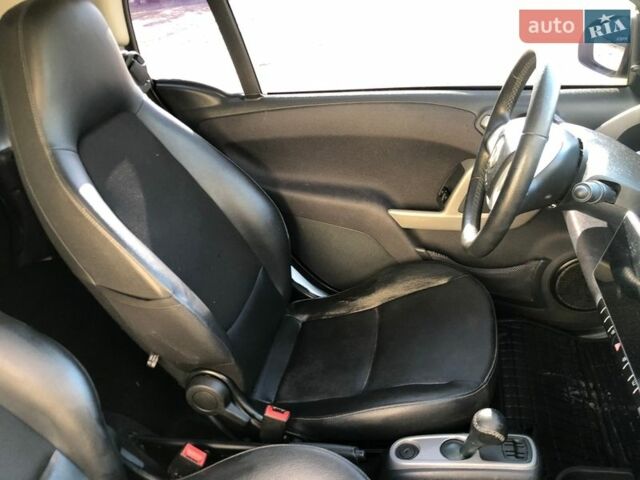 Білий Смарт Fortwo, об'ємом двигуна 0 л та пробігом 98 тис. км за 4500 $, фото 20 на Automoto.ua
