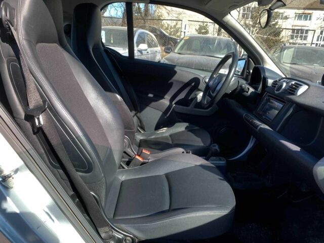 Білий Смарт Fortwo, об'ємом двигуна 0 л та пробігом 98 тис. км за 4490 $, фото 18 на Automoto.ua