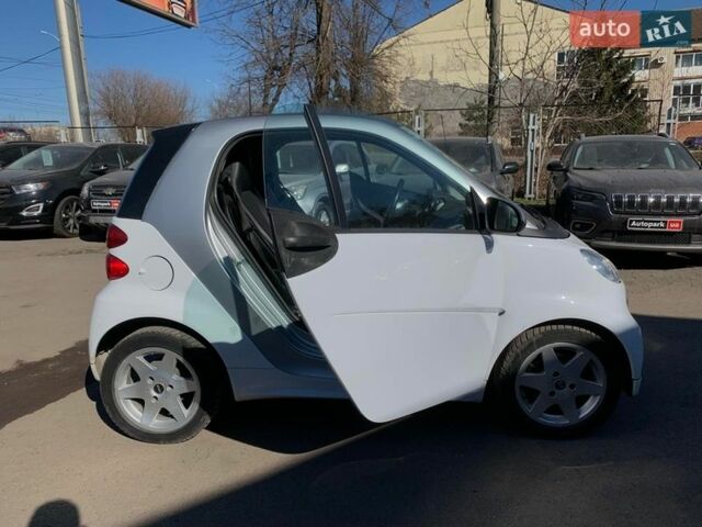 Белый Смарт Форту, объемом двигателя 0 л и пробегом 98 тыс. км за 4490 $, фото 22 на Automoto.ua