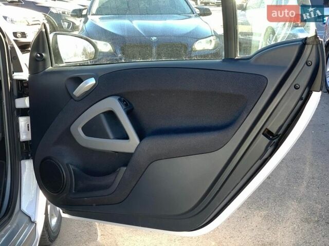 Белый Смарт Форту, объемом двигателя 0 л и пробегом 98 тыс. км за 4490 $, фото 20 на Automoto.ua