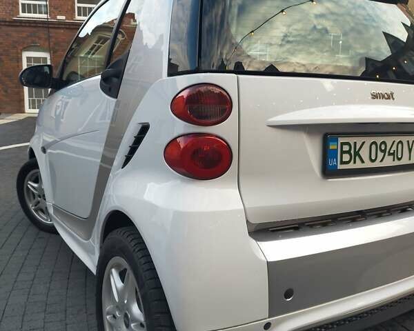 Белый Смарт Форту, объемом двигателя 0 л и пробегом 95 тыс. км за 6900 $, фото 4 на Automoto.ua