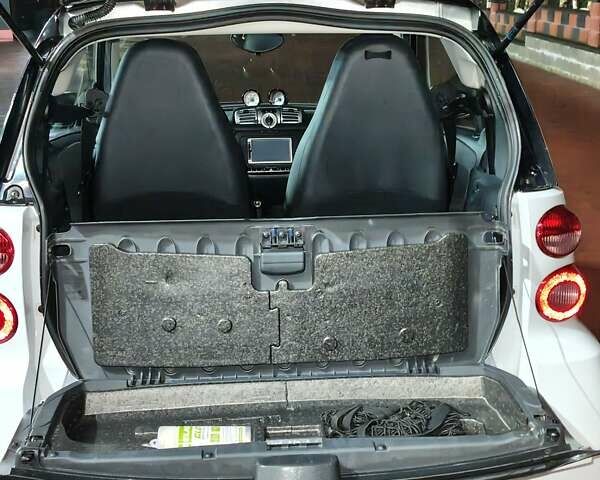 Белый Смарт Форту, объемом двигателя 0 л и пробегом 98 тыс. км за 5500 $, фото 11 на Automoto.ua