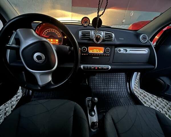 Білий Смарт Fortwo, об'ємом двигуна 0 л та пробігом 80 тис. км за 5100 $, фото 16 на Automoto.ua