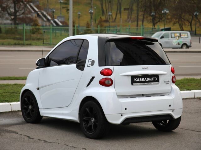 Білий Смарт Fortwo, об'ємом двигуна 0 л та пробігом 64 тис. км за 5300 $, фото 3 на Automoto.ua