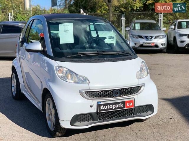 Білий Смарт Fortwo, об'ємом двигуна 0 л та пробігом 98 тис. км за 5200 $, фото 1 на Automoto.ua