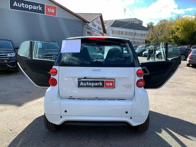 Белый Смарт Форту, объемом двигателя 0 л и пробегом 98 тыс. км за 5200 $, фото 15 на Automoto.ua