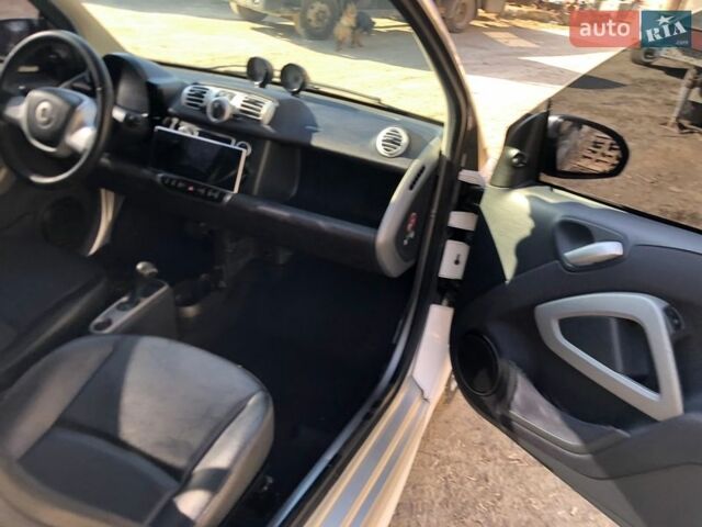 Білий Смарт Fortwo, об'ємом двигуна 0 л та пробігом 98 тис. км за 4500 $, фото 10 на Automoto.ua