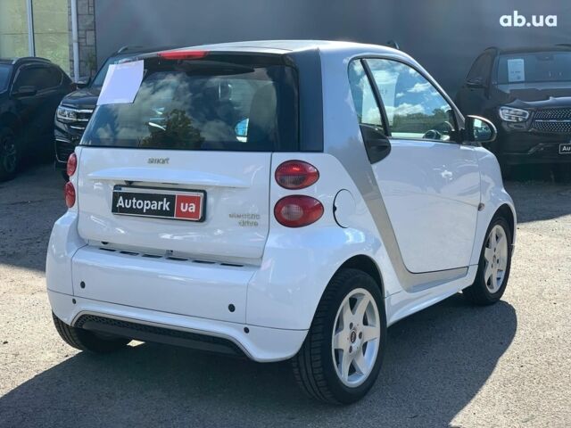 Білий Смарт Fortwo, об'ємом двигуна 0 л та пробігом 98 тис. км за 5200 $, фото 4 на Automoto.ua