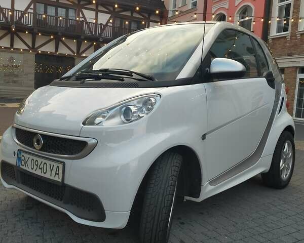 Белый Смарт Форту, объемом двигателя 0 л и пробегом 95 тыс. км за 6900 $, фото 22 на Automoto.ua