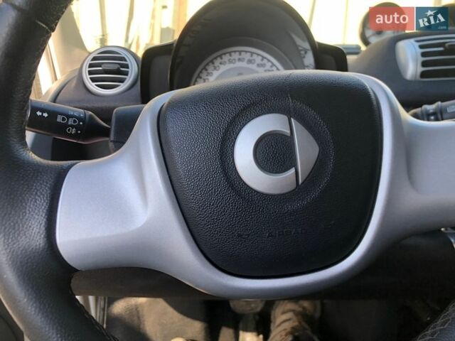 Білий Смарт Fortwo, об'ємом двигуна 0 л та пробігом 98 тис. км за 4500 $, фото 14 на Automoto.ua