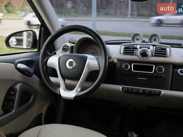 Білий Смарт Fortwo, об'ємом двигуна 0 л та пробігом 64 тис. км за 5200 $, фото 8 на Automoto.ua