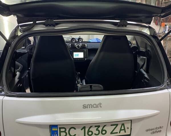 Белый Смарт Форту, объемом двигателя 0 л и пробегом 100 тыс. км за 4800 $, фото 7 на Automoto.ua