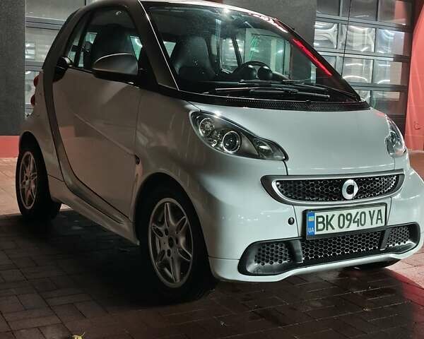 Белый Смарт Форту, объемом двигателя 0 л и пробегом 98 тыс. км за 5500 $, фото 1 на Automoto.ua