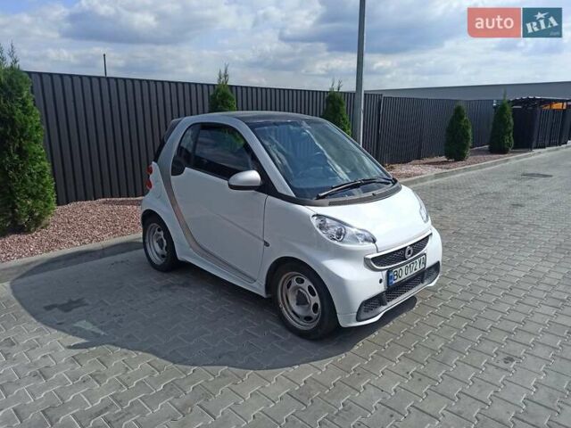 Белый Смарт Форту, объемом двигателя 0 л и пробегом 90 тыс. км за 6200 $, фото 2 на Automoto.ua