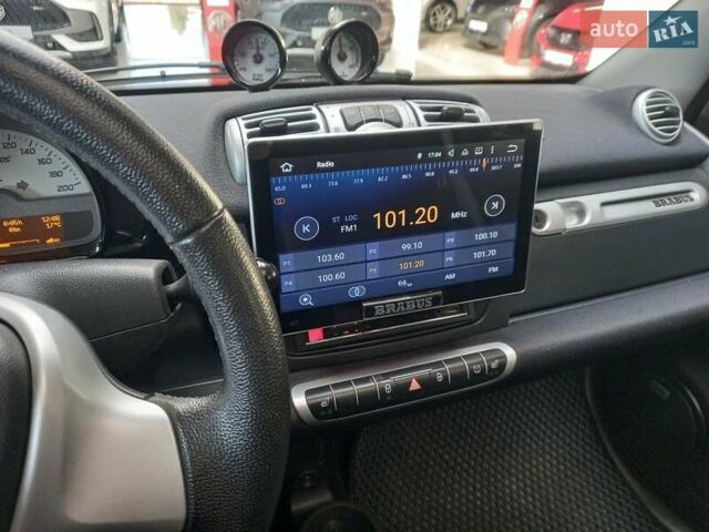 Білий Смарт Fortwo, об'ємом двигуна 0 л та пробігом 82 тис. км за 5500 $, фото 22 на Automoto.ua