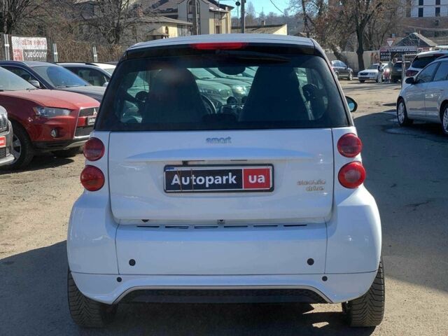 Білий Смарт Fortwo, об'ємом двигуна 0 л та пробігом 98 тис. км за 4490 $, фото 5 на Automoto.ua