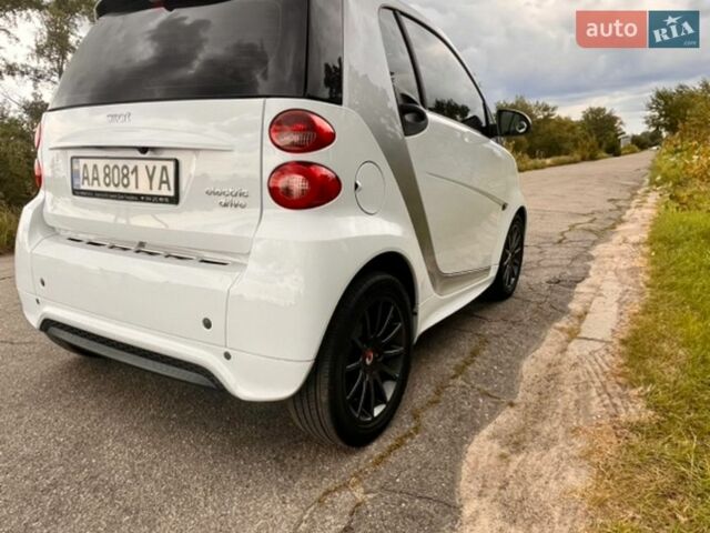 Белый Смарт Форту, объемом двигателя 0 л и пробегом 24 тыс. км за 6800 $, фото 2 на Automoto.ua