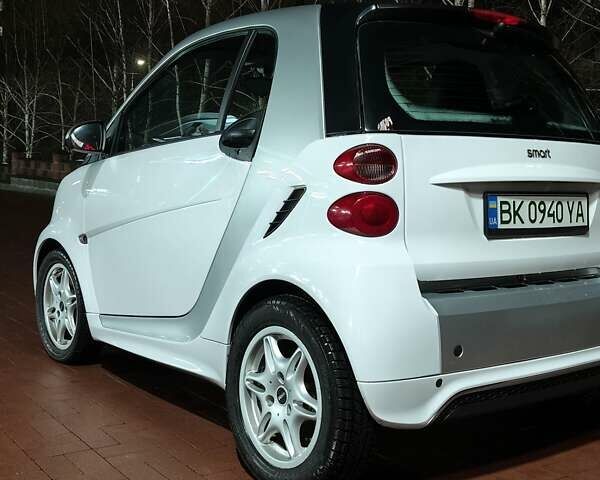 Белый Смарт Форту, объемом двигателя 0 л и пробегом 98 тыс. км за 5500 $, фото 5 на Automoto.ua