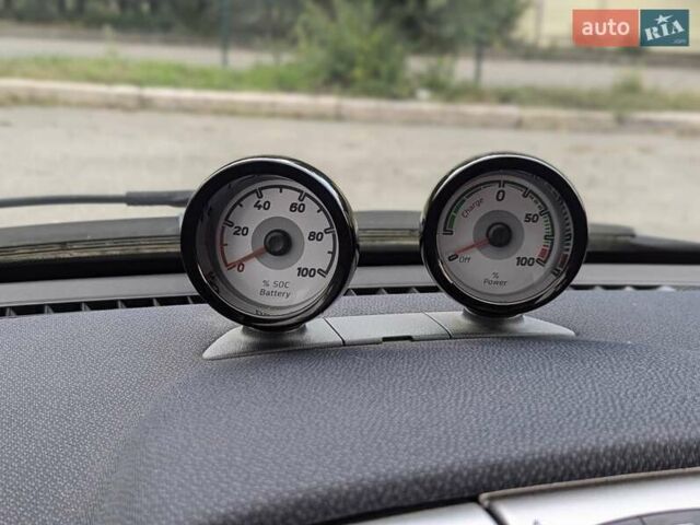 Белый Смарт Форту, объемом двигателя 0 л и пробегом 96 тыс. км за 5499 $, фото 37 на Automoto.ua