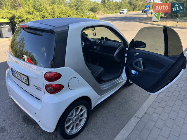Белый Смарт Форту, объемом двигателя 0 л и пробегом 72 тыс. км за 5400 $, фото 8 на Automoto.ua