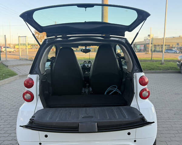 Белый Смарт Форту, объемом двигателя 0 л и пробегом 70 тыс. км за 5000 $, фото 7 на Automoto.ua