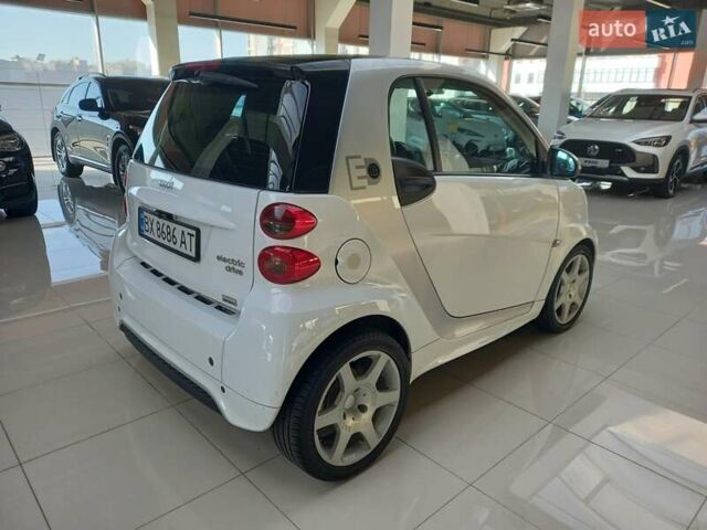 Білий Смарт Fortwo, об'ємом двигуна 0 л та пробігом 82 тис. км за 5500 $, фото 4 на Automoto.ua
