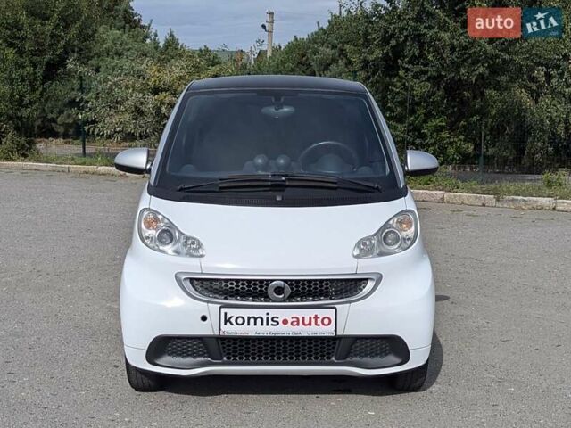 Белый Смарт Форту, объемом двигателя 0 л и пробегом 96 тыс. км за 5499 $, фото 2 на Automoto.ua