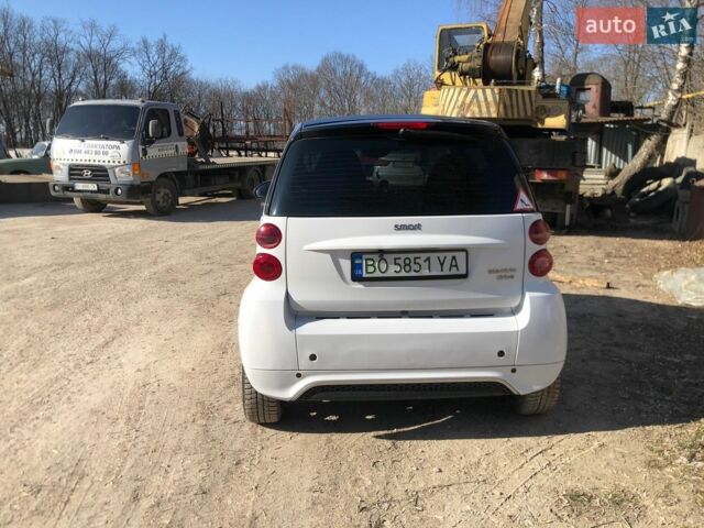 Білий Смарт Fortwo, об'ємом двигуна 0 л та пробігом 98 тис. км за 4599 $, фото 13 на Automoto.ua