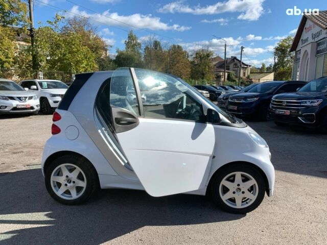 Білий Смарт Fortwo, об'ємом двигуна 0 л та пробігом 98 тис. км за 5200 $, фото 12 на Automoto.ua