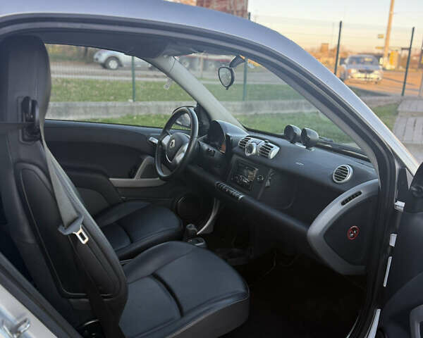 Белый Смарт Форту, объемом двигателя 0 л и пробегом 70 тыс. км за 5000 $, фото 11 на Automoto.ua