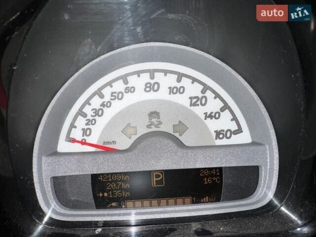 Білий Смарт Fortwo, об'ємом двигуна 0 л та пробігом 42 тис. км за 6500 $, фото 11 на Automoto.ua