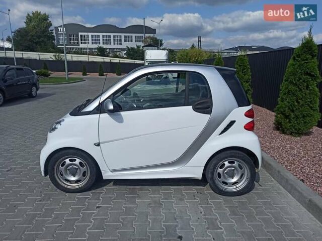 Белый Смарт Форту, объемом двигателя 0 л и пробегом 90 тыс. км за 6200 $, фото 4 на Automoto.ua