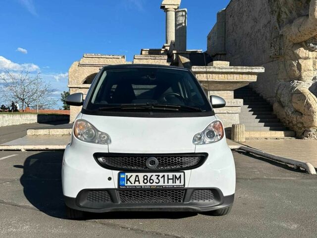 Білий Смарт Fortwo, об'ємом двигуна 0 л та пробігом 80 тис. км за 7900 $, фото 7 на Automoto.ua