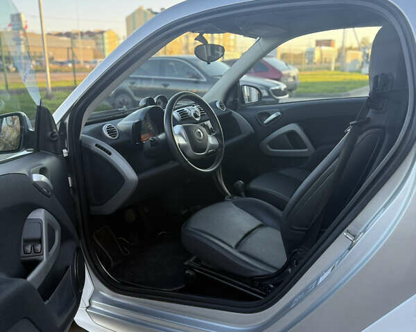 Белый Смарт Форту, объемом двигателя 0 л и пробегом 70 тыс. км за 5000 $, фото 10 на Automoto.ua