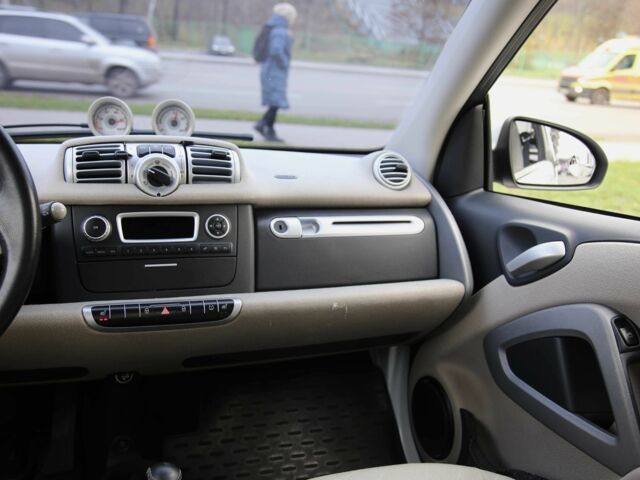 Білий Смарт Fortwo, об'ємом двигуна 0 л та пробігом 64 тис. км за 5300 $, фото 10 на Automoto.ua