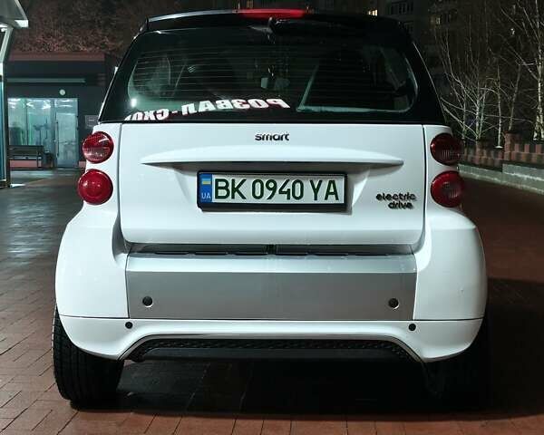 Белый Смарт Форту, объемом двигателя 0 л и пробегом 98 тыс. км за 5500 $, фото 7 на Automoto.ua