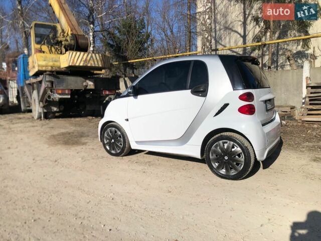 Білий Смарт Fortwo, об'ємом двигуна 0 л та пробігом 98 тис. км за 4599 $, фото 8 на Automoto.ua
