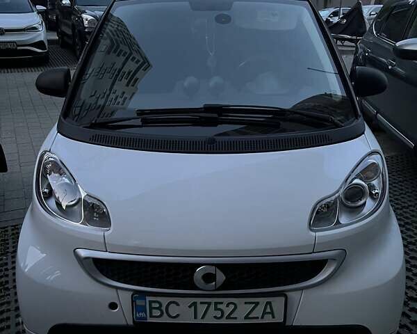 Білий Смарт Fortwo, об'ємом двигуна 0 л та пробігом 80 тис. км за 5100 $, фото 2 на Automoto.ua