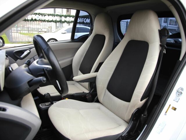 Білий Смарт Fortwo, об'ємом двигуна 0 л та пробігом 64 тис. км за 5300 $, фото 6 на Automoto.ua