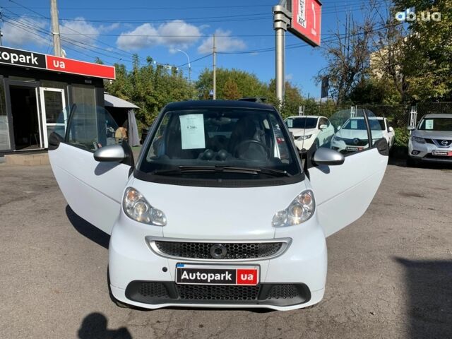 Білий Смарт Fortwo, об'ємом двигуна 0 л та пробігом 98 тис. км за 5200 $, фото 13 на Automoto.ua