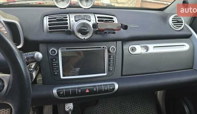 Белый Смарт Форту, объемом двигателя 1 л и пробегом 153 тыс. км за 9500 $, фото 5 на Automoto.ua